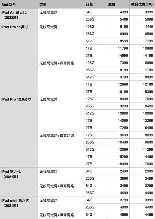 2022蘋果教育優(yōu)惠價(jià)格一覽表 蘋果教育優(yōu)惠能便宜多少錢