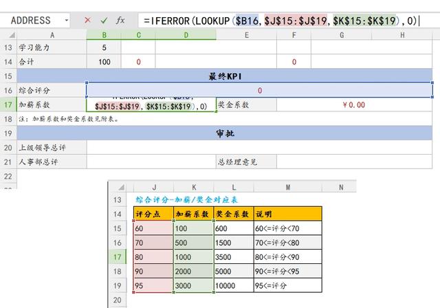 Excel怎么跨工作簿引用數(shù)據(jù)公式?Excel跨表格引用公式數(shù)據(jù)詳細(xì)步驟