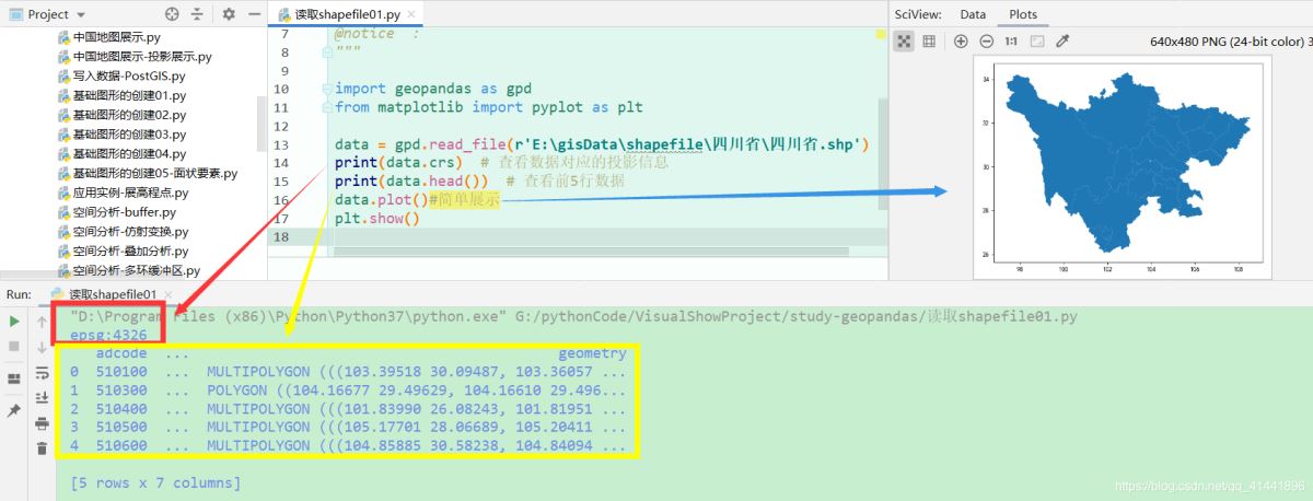 python geopandas讀取、創(chuàng)建shapefile文件的方法