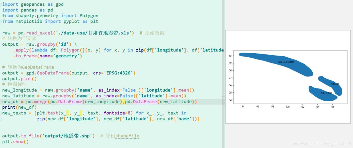 python geopandas讀取、創(chuàng)建shapefile文件的方法