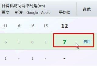 Win10應用商店一直轉圈圈怎么辦？