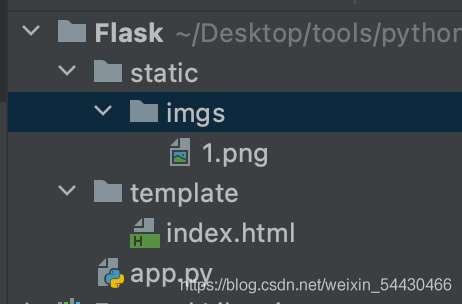 Python Flask基礎(chǔ)到登錄功能的實(shí)現(xiàn)代碼