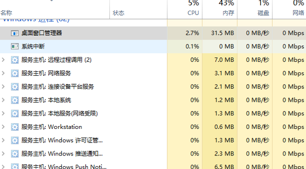 Win10開始菜單沒反應(yīng)怎么辦？Win10開始菜單沒反應(yīng)解決方法