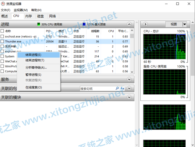 Win10電腦CPU占用過高怎么解決?