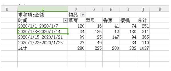 Excel中如何使用數據透視表快速匯總？