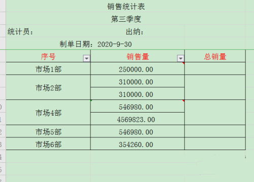 WPS怎么設置表格的不規(guī)則單元格求和?