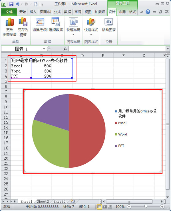使用Excel2010如何制作簡單扇形統(tǒng)計圖?