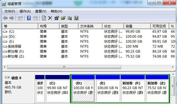 Win7系統不會磁盤分區怎么辦？Win7系統磁盤分區教程