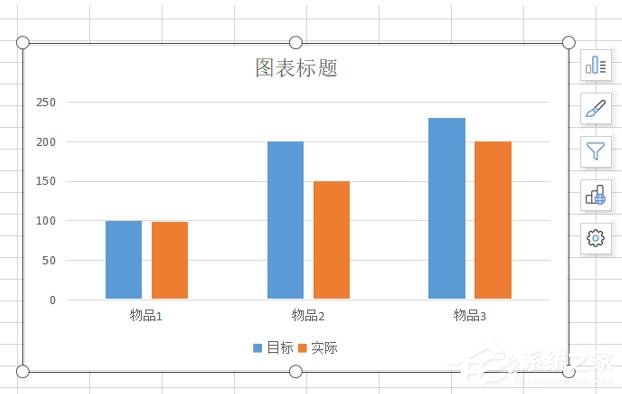 wps表格中怎么轉換柱形圖？wps表格轉換柱形圖的方法