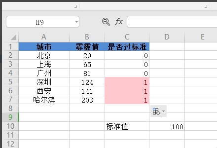 WPS如何判斷數(shù)值是否超標(biāo)？