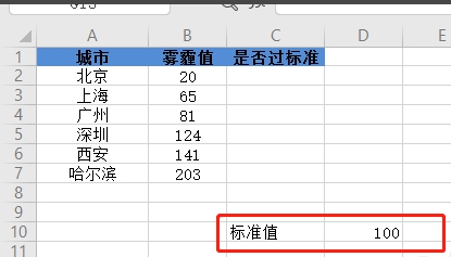 WPS如何判斷數(shù)值是否超標(biāo)？