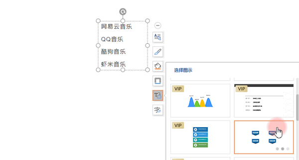 怎么在PPT中把文字轉(zhuǎn)成圖示？
