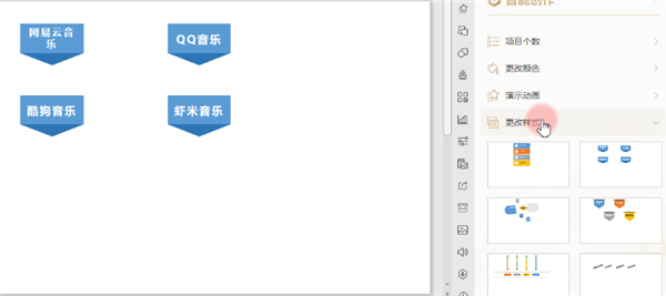 怎么在PPT中把文字轉(zhuǎn)成圖示？