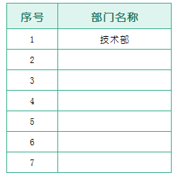 怎么快速在WPS中錄入數據?