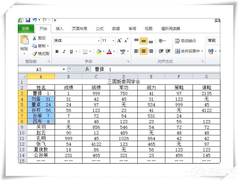 怎么將Excel單元格的數據進行拆分？Excel單元格拆分教學