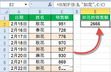 Sumif函數(shù)怎么用？Excel中Sumif函數(shù)詳細使用教程