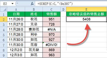 Sumif函數(shù)怎么用？Excel中Sumif函數(shù)詳細使用教程