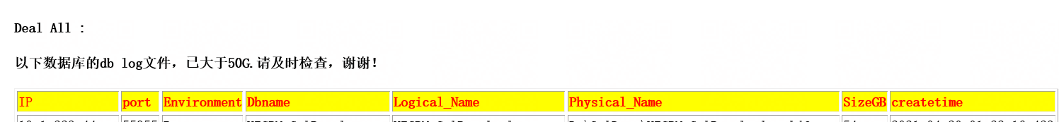通過Python實(shí)現(xiàn)對SQL Server 數(shù)據(jù)文件大小的監(jiān)控告警功能