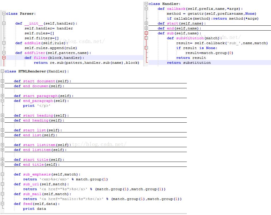 Python中sub()的用法說(shuō)明