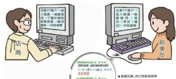 淘寶刷單合適嗎？違法嗎？