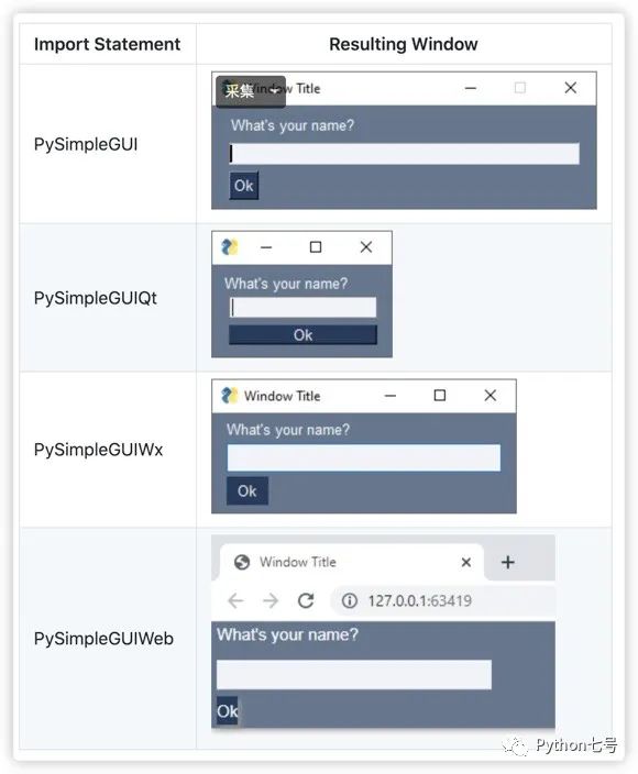 一個(gè)非常簡(jiǎn)單好用的Python圖形界面庫(kù)(PysimpleGUI)