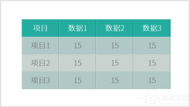 ppt表格單元格怎么實(shí)現(xiàn)凹凸效果？ppt表格單元格實(shí)現(xiàn)凹凸效果的方法