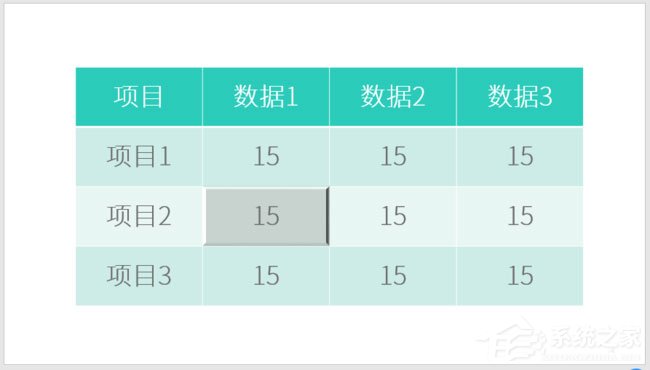 ppt表格單元格怎么實(shí)現(xiàn)凹凸效果？ppt表格單元格實(shí)現(xiàn)凹凸效果的方法