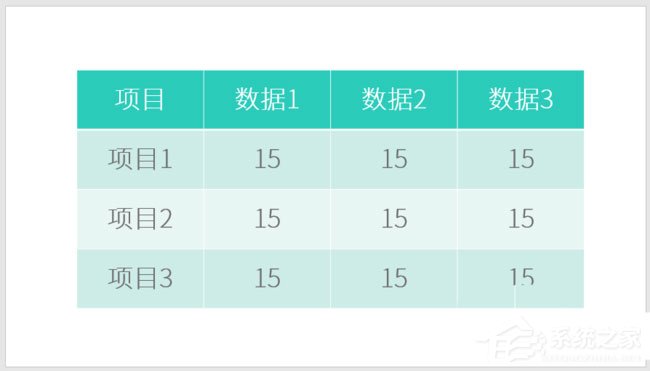 ppt表格單元格怎么實(shí)現(xiàn)凹凸效果？ppt表格單元格實(shí)現(xiàn)凹凸效果的方法