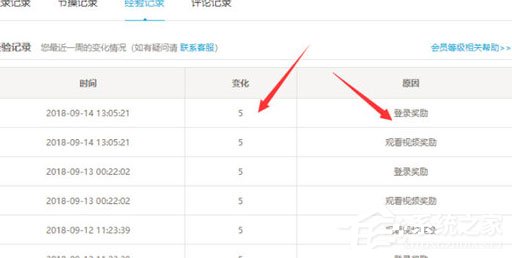 嗶哩嗶哩中怎么獲得經(jīng)驗？嗶哩嗶哩中獲得經(jīng)驗的方法