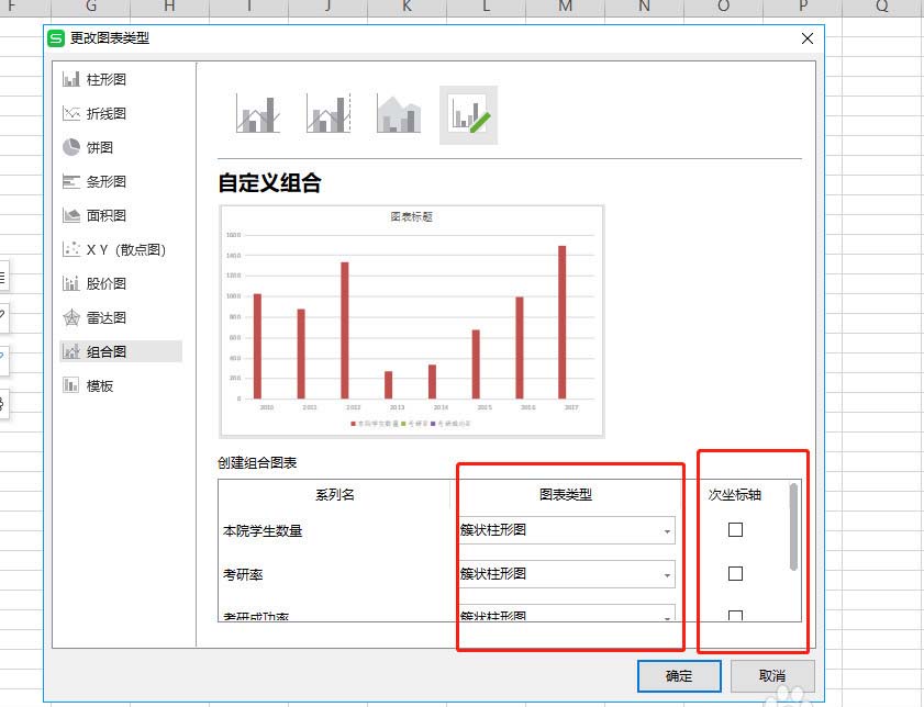 如何使用wps表格制作雙軸坐標(biāo)圖