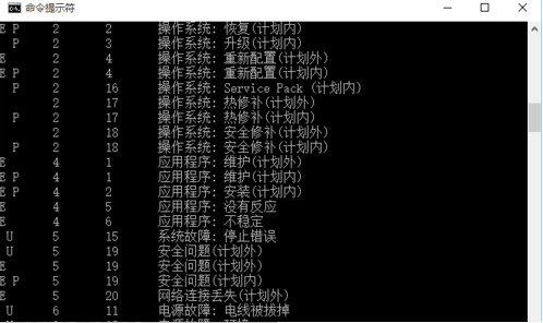 Win10電腦怎么取消自動關機功能？