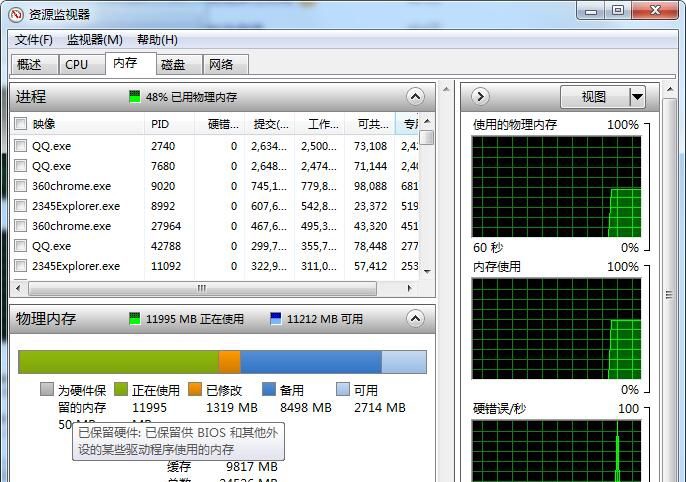 Win10如何釋放為硬件保留的內(nèi)存？Win10釋放內(nèi)存步驟