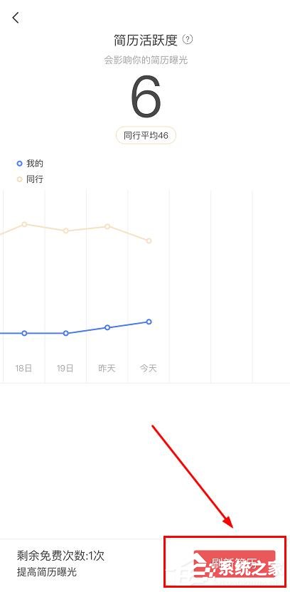 boss直聘如何提升簡歷曝光？boss直聘刷新簡歷活躍度的操作步驟