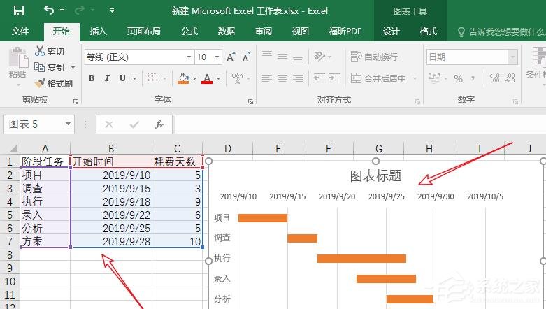 Excel如何制作甘特圖？制作甘特圖的方法