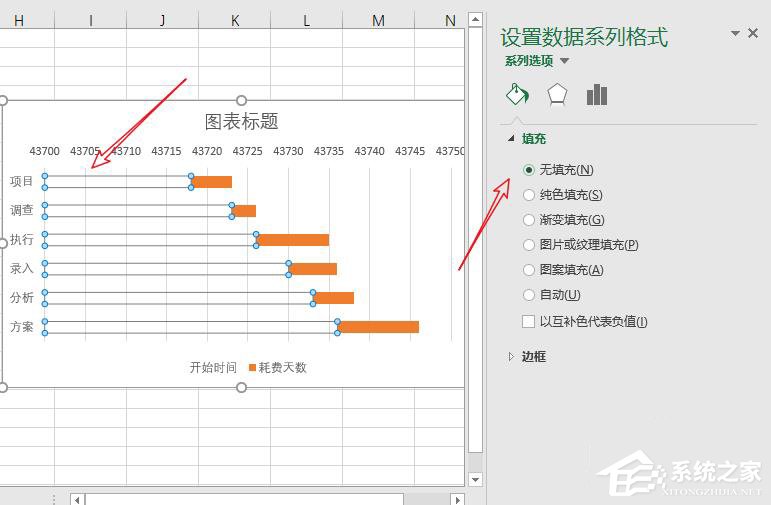 Excel如何制作甘特圖？制作甘特圖的方法