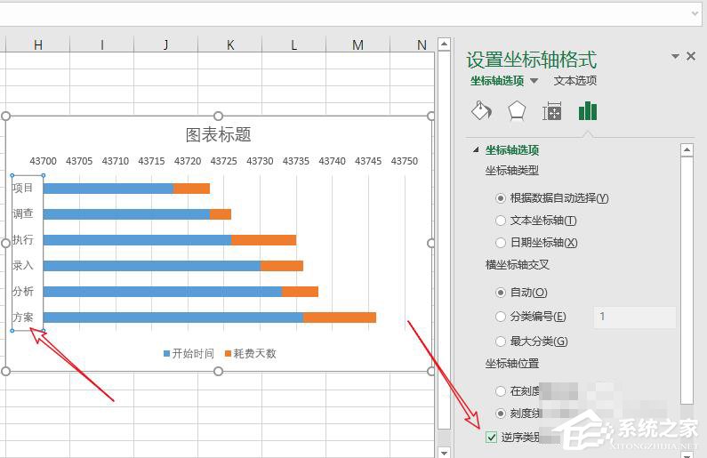Excel如何制作甘特圖？制作甘特圖的方法