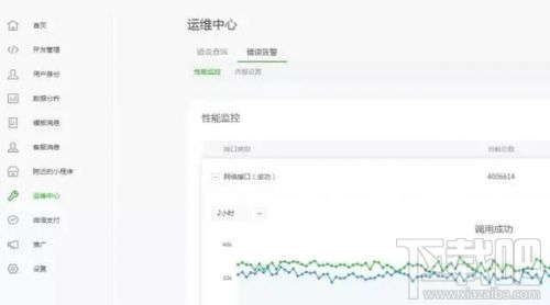 微信小程序測(cè)試系統(tǒng)怎么使用?小程序測(cè)試系統(tǒng)有什么功能?