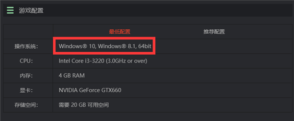 微軟停止對Win7的支持更新怎么辦？