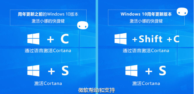 Win10怎么使用鍵盤快速的激活小娜？