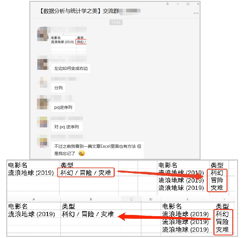 Python中實(shí)現(xiàn)一行拆多行和多行并一行的示例代碼