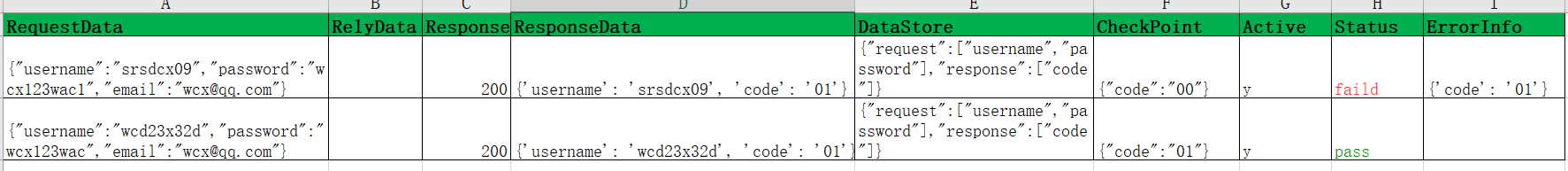 python+requests接口自動(dòng)化框架的實(shí)現(xiàn)