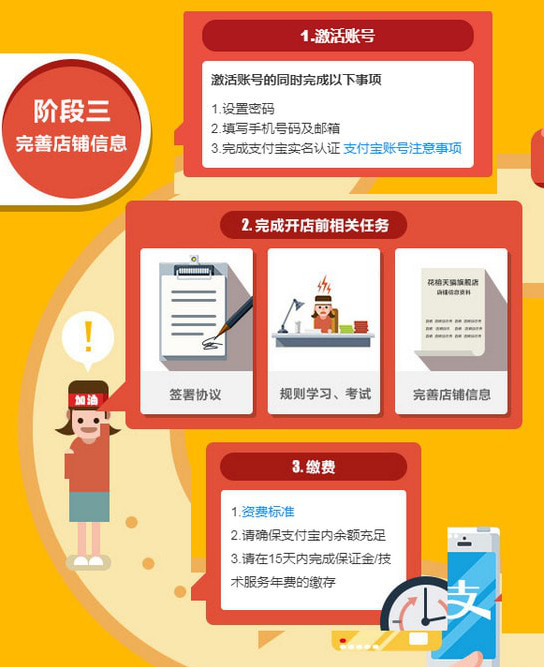 如何開屬于自己的天貓店 開天貓店的具體流程和費(fèi)用分析