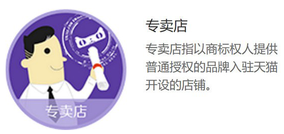 如何開屬于自己的天貓店 開天貓店的具體流程和費(fèi)用分析