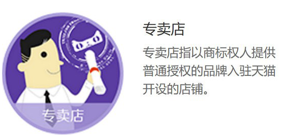如何開屬于自己的天貓店 開天貓店的具體流程和費(fèi)用分析