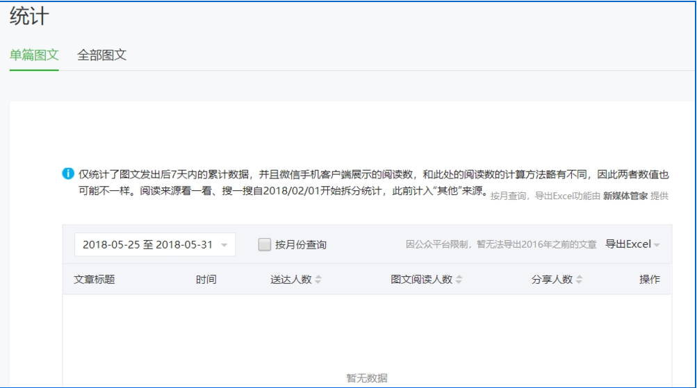 如何把微信公眾號一個月的文章數(shù)據(jù)快速導出 微信公眾號一個月的文章數(shù)據(jù)快速導出的方法