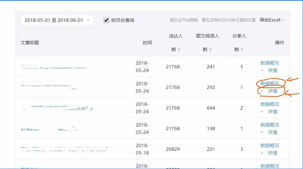 如何把微信公眾號一個月的文章數(shù)據(jù)快速導出 微信公眾號一個月的文章數(shù)據(jù)快速導出的方法