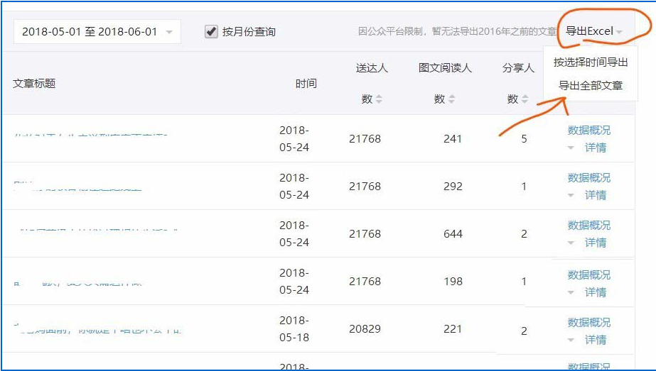 如何把微信公眾號一個月的文章數(shù)據(jù)快速導出 微信公眾號一個月的文章數(shù)據(jù)快速導出的方法