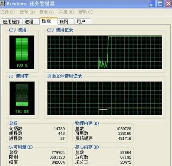 安裝Win10 21H1系統后出現性能降低、占用率偏高怎么回事?