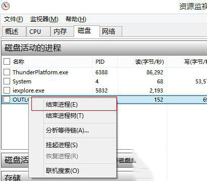 Win8系統磁盤占用率到100%怎么辦?小編教你5種方法快速優化