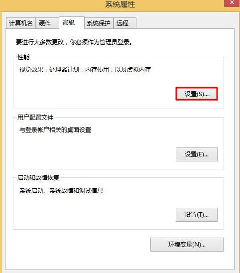 Win8顯示器驅(qū)動(dòng)停止響應(yīng)怎么解決？